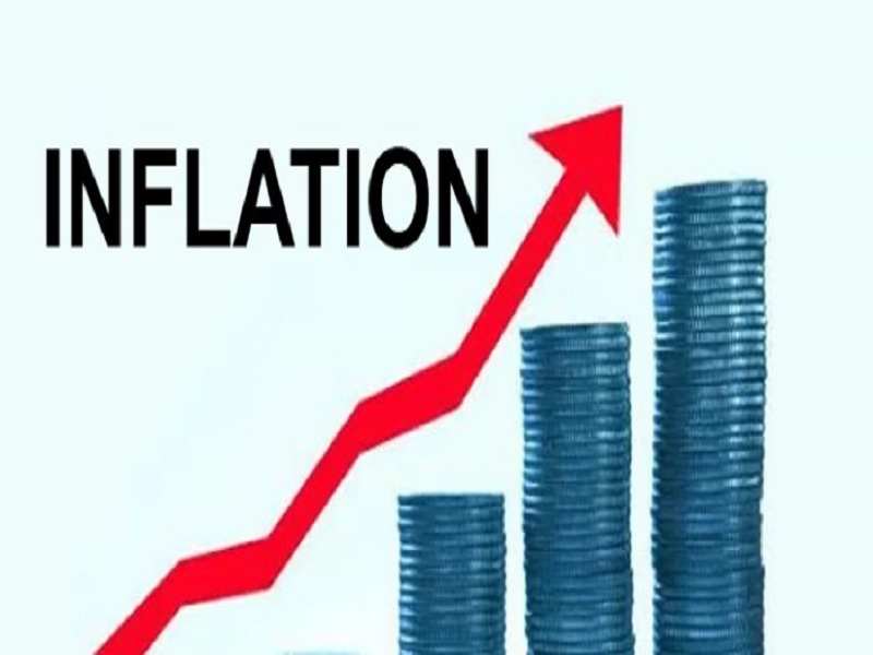 inflation index