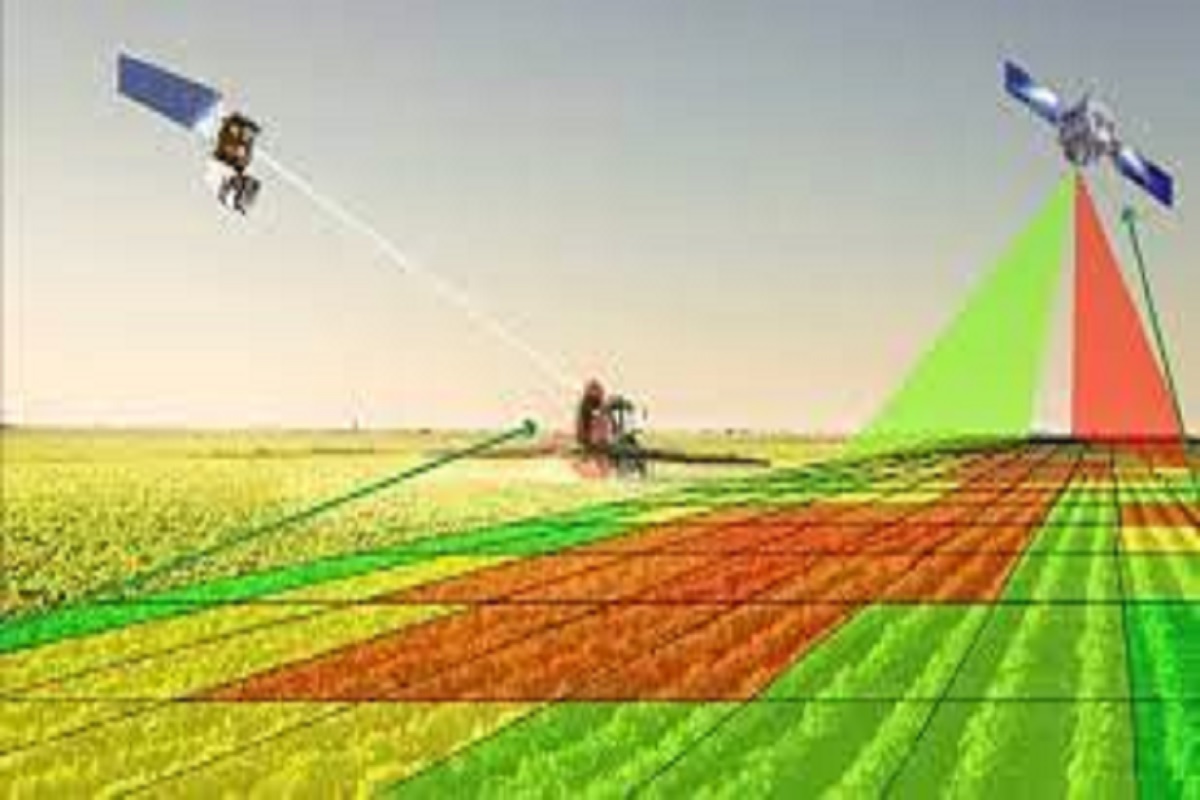 isro make plan for agriculture