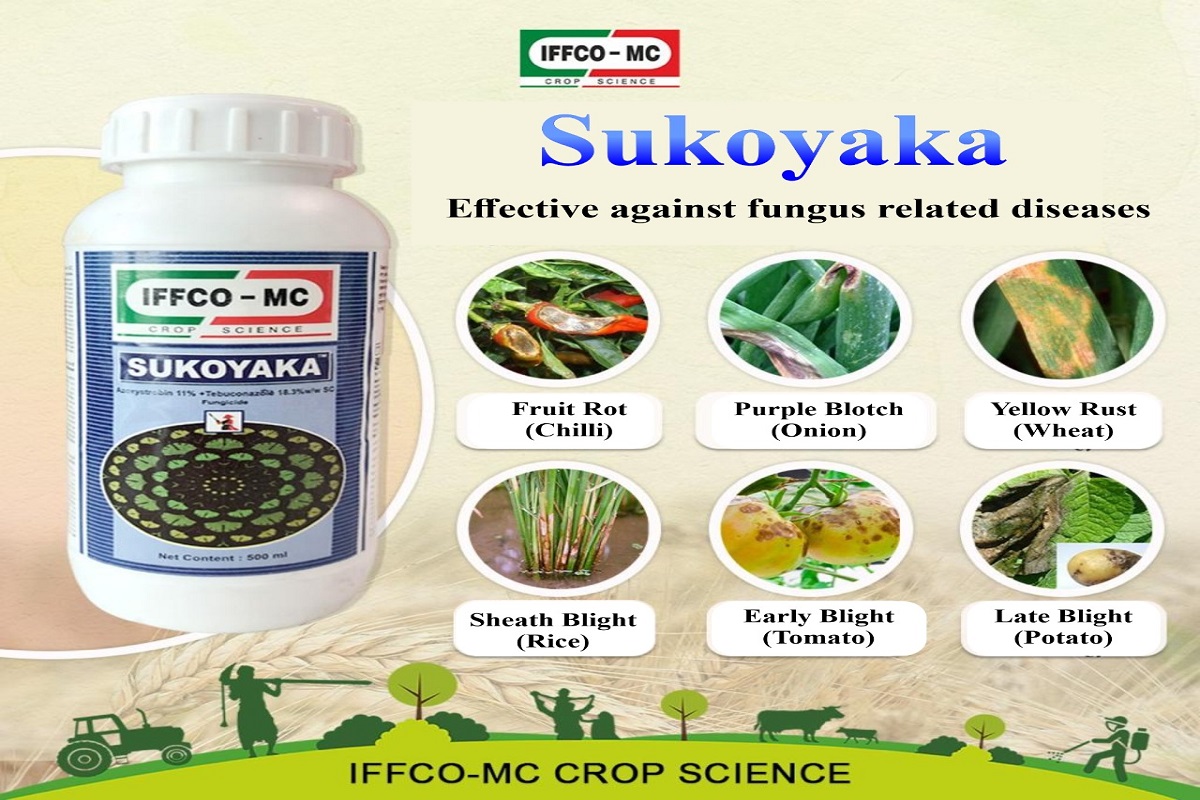 Sukoyaka Broad-Spectrum Fungicide