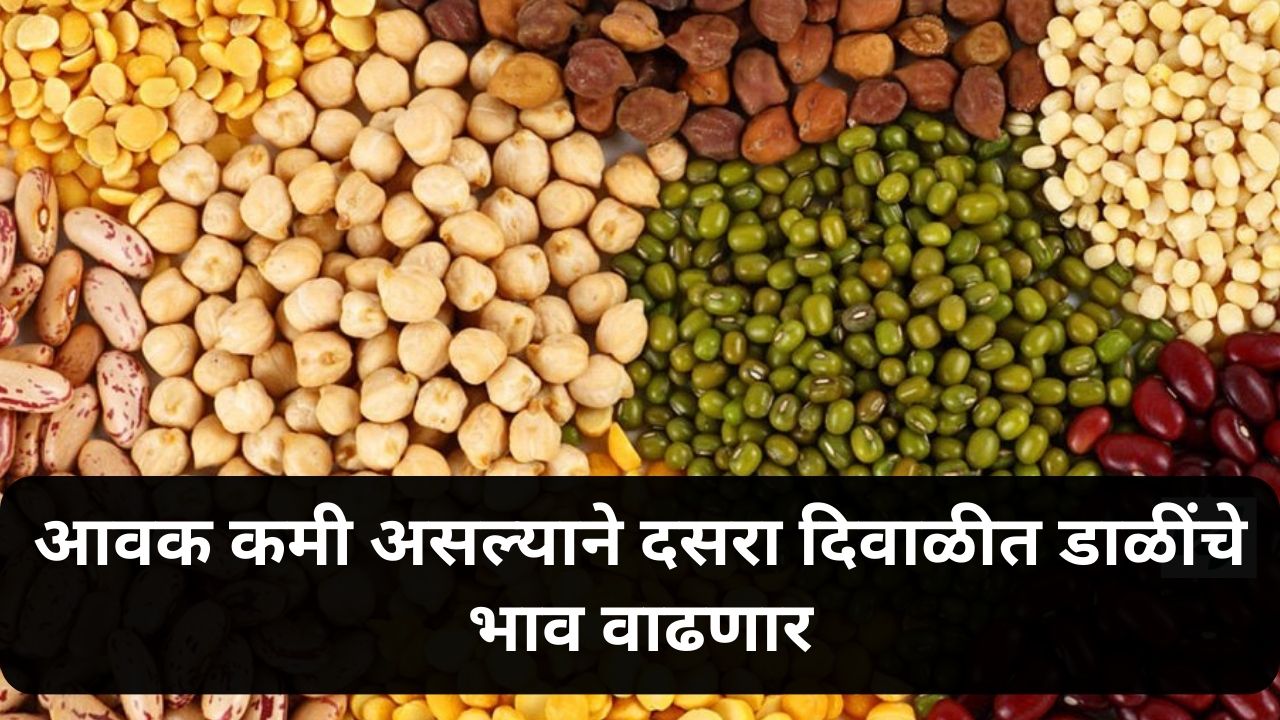 Prices of Pulses