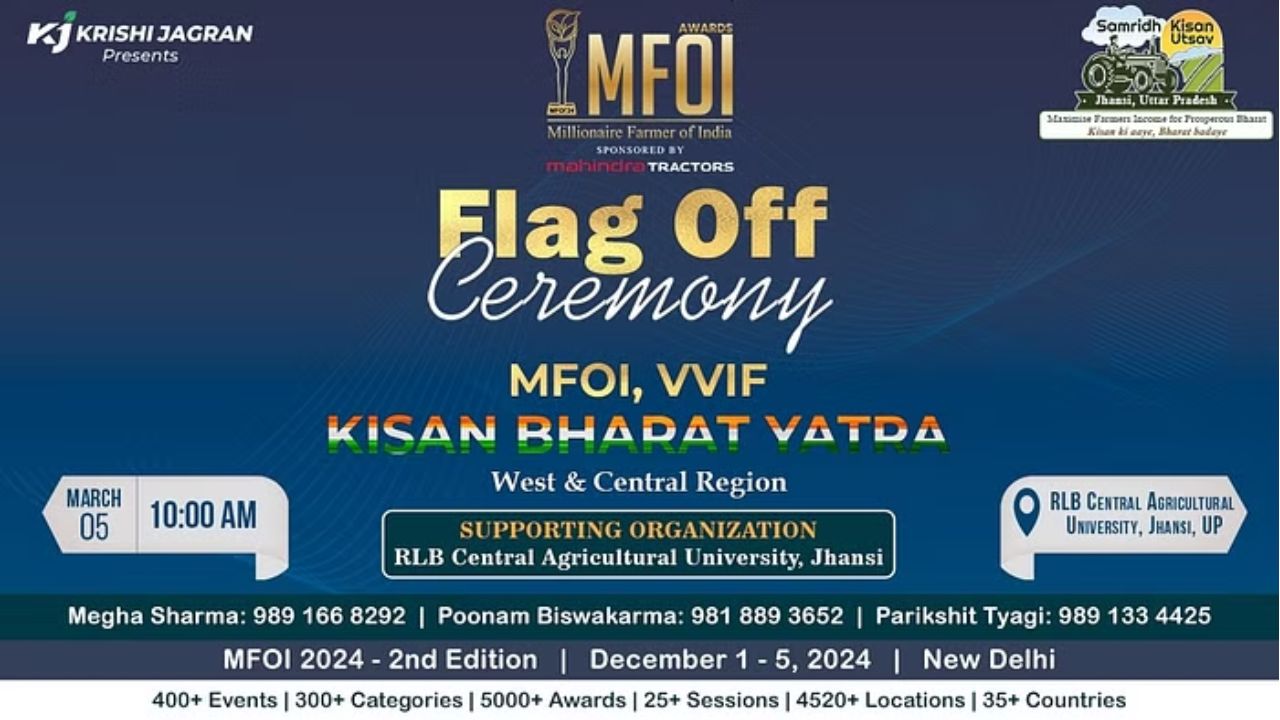 MFOI VVIF Kisan Bharat Yatra Update